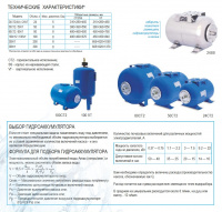 Гидроаккумулятор Belamos 24 CT2